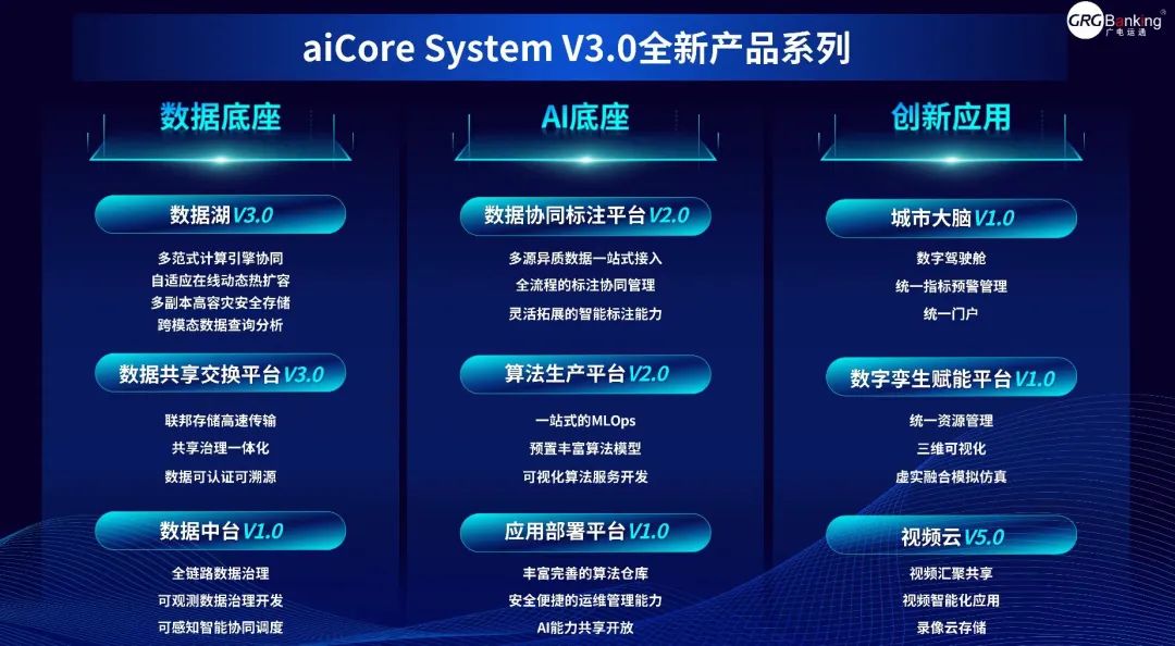 望見未來，探索智能化變革之道丨aiCore System V3.0和“望道”行業(yè)大模型正式發(fā)布