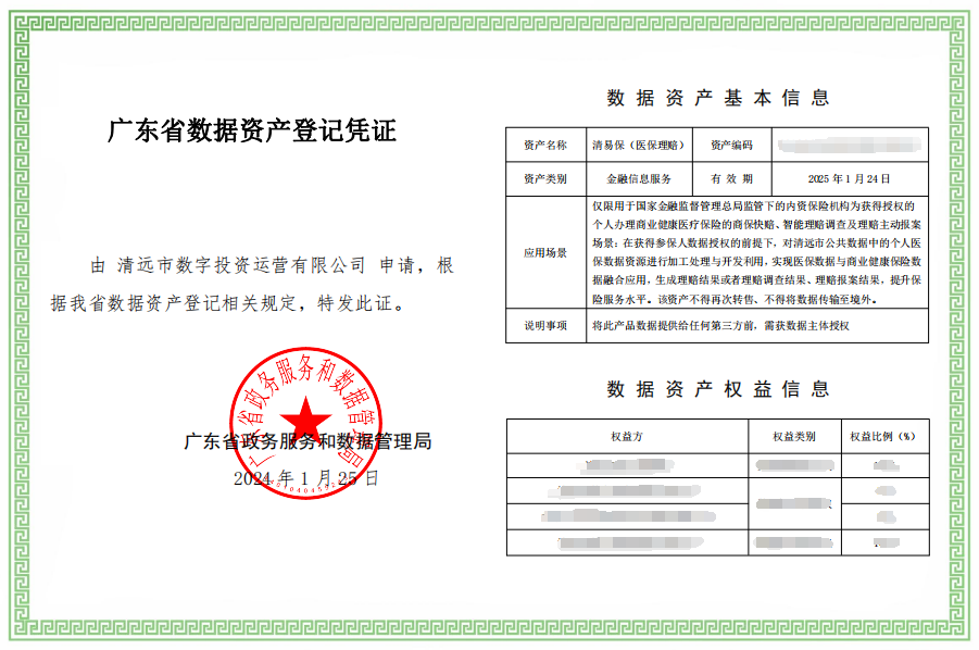 “清易保(醫(yī)保理賠）”數(shù)據(jù)產(chǎn)品進場，賦能商業(yè)健康保險高質量發(fā)展