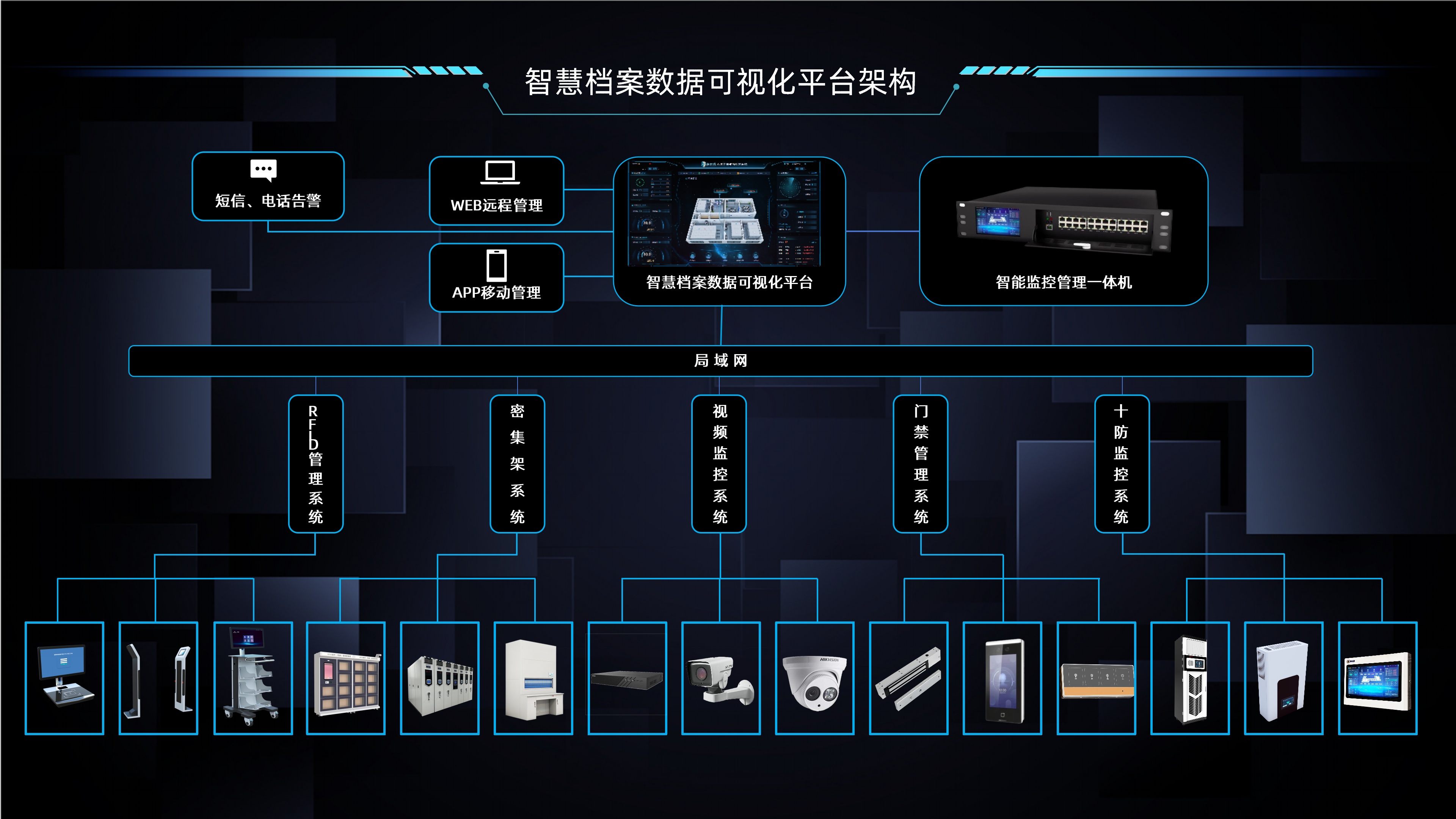 硬核科技賦能工商銀行，廣電運通開啟智慧檔案管理新篇章！