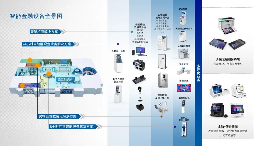 金融時報：廣電運通連續(xù)17年位列智能金融設備市場占有率第一