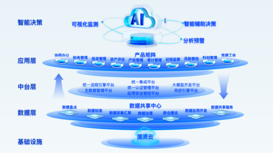 廣電運(yùn)通發(fā)布5大科技創(chuàng)新成果搶先看！