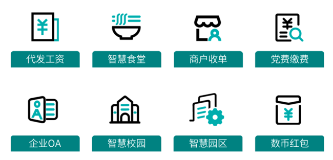 緊抓先行優(yōu)勢(shì)，廣電運(yùn)通助力廣州農(nóng)商銀行數(shù)字人民幣系統(tǒng)建設(shè)