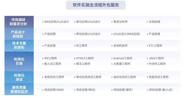 “軟”實(shí)力跑出加速度！廣電運(yùn)通連續(xù)中標(biāo)多家銀行軟件服務(wù)項(xiàng)目